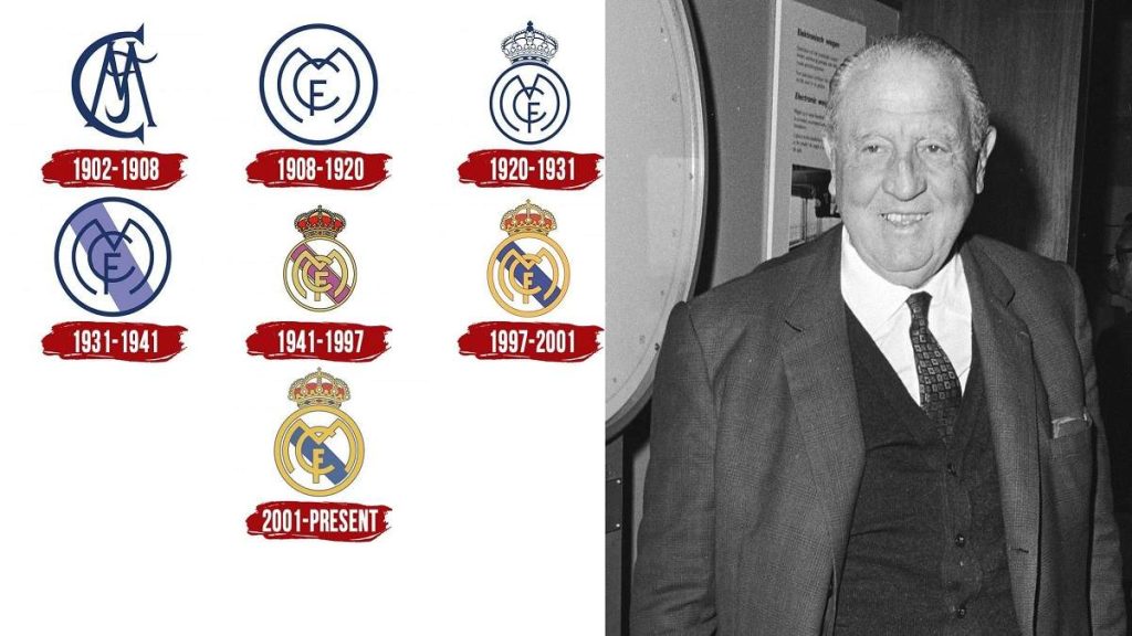 Real Madrid Badge History