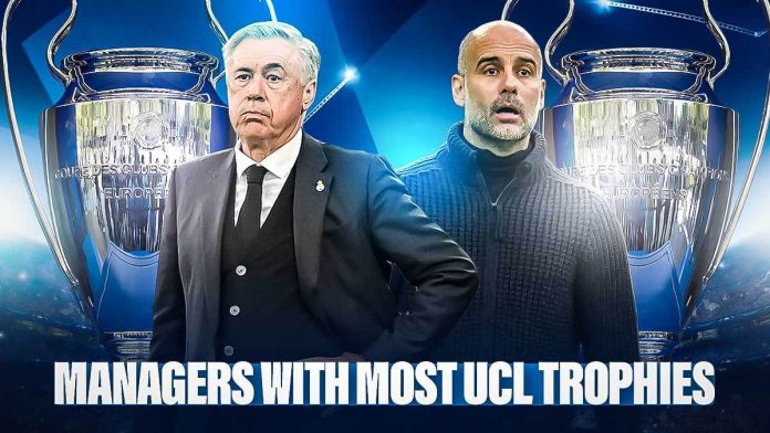 Managers with Most UCL Trophies