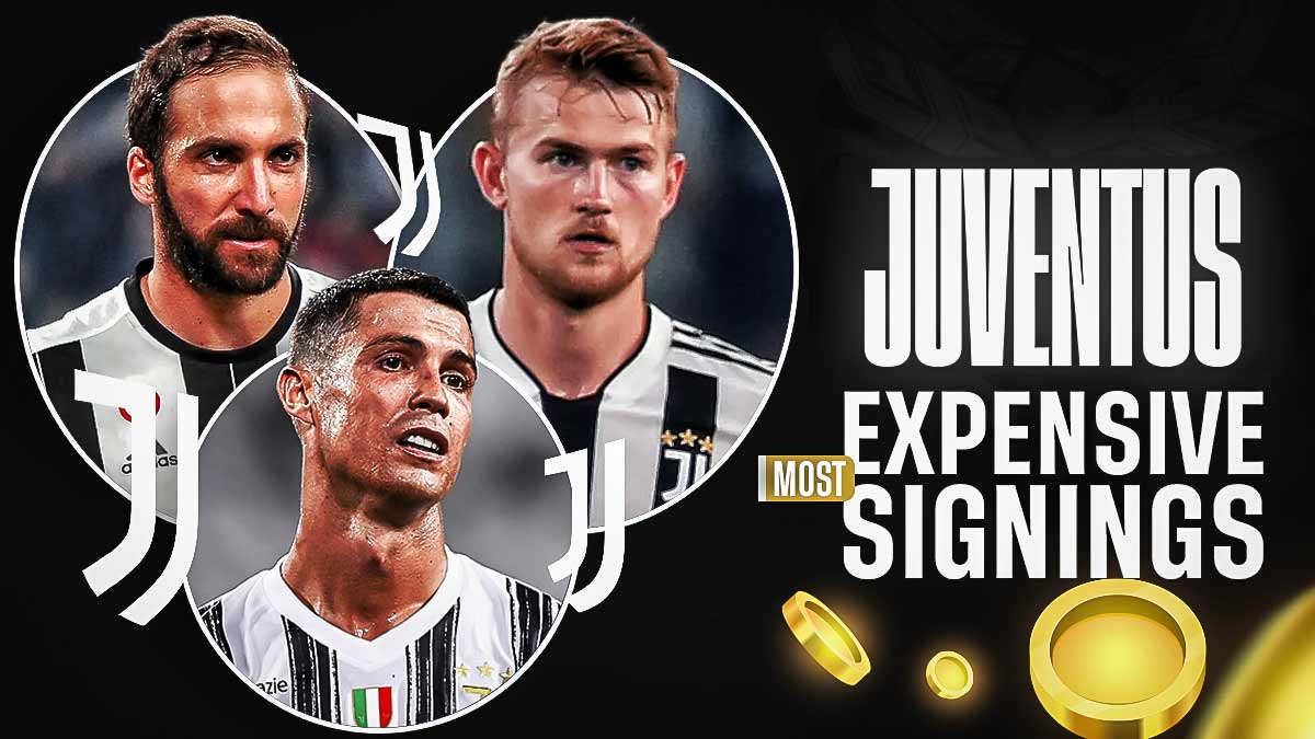 UEFA Champions League 2023: The costliest player signings at